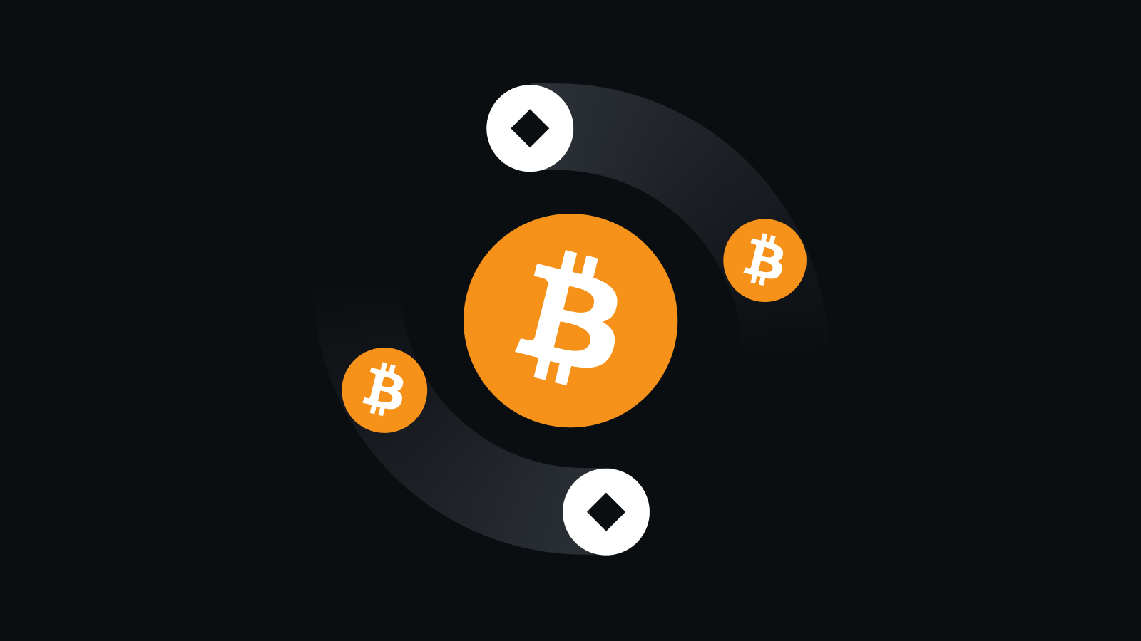 全链路交易体验 铸就安全与创新